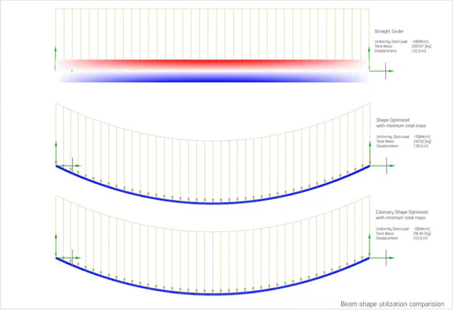 01 mass diagram 1200x821