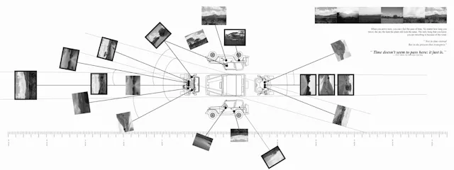 1155083599 Ling Pak Wai concept diagram Time Large