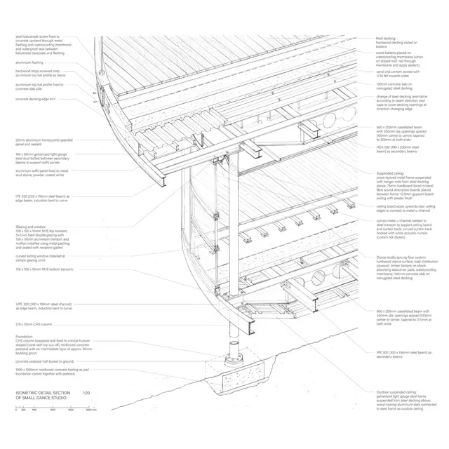 1 3 D Detail Annotated A1