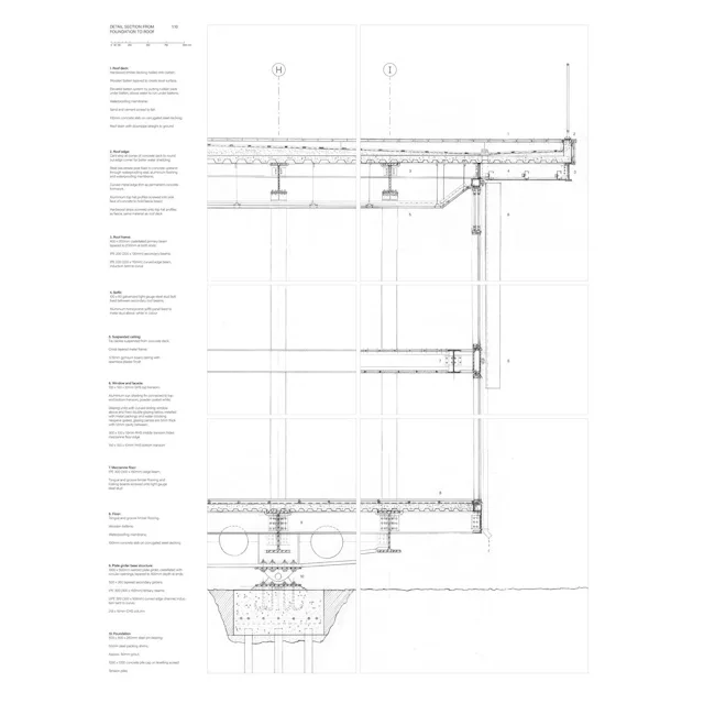 2 2 D Detail Annotated