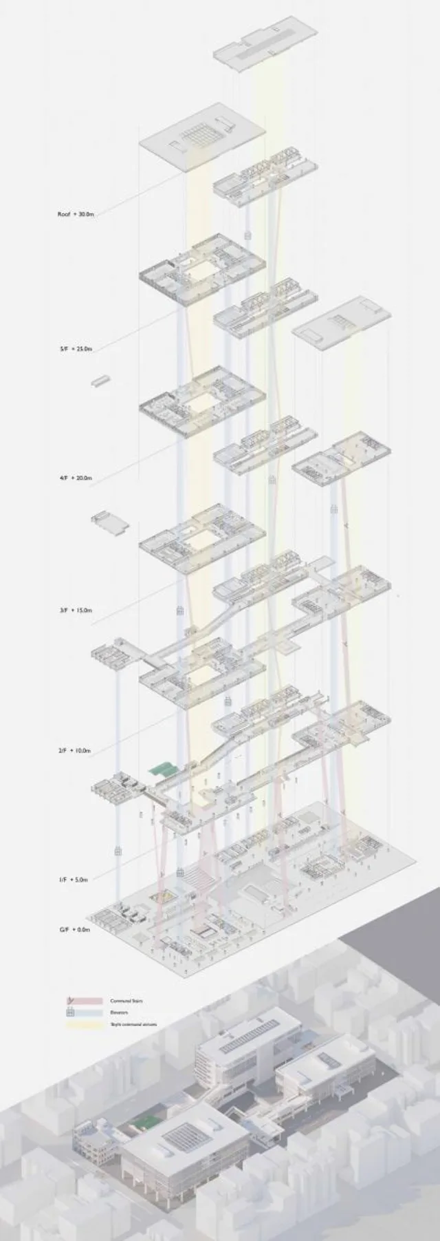 Axo diagram 426x1200