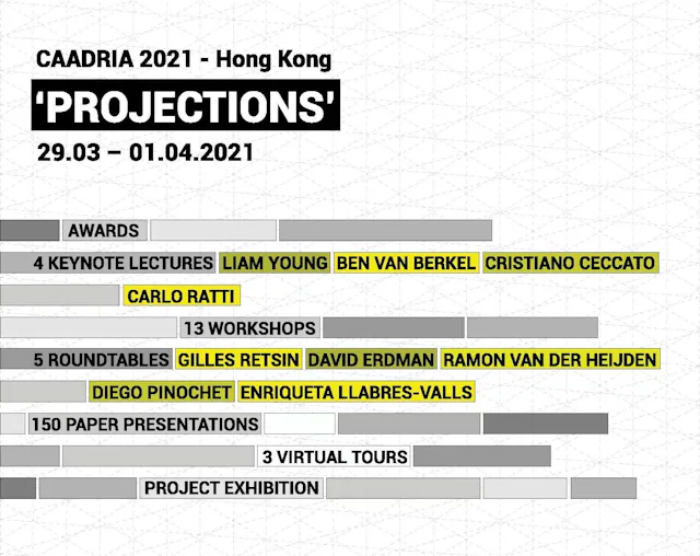 CAADRIA 2021 Hong Kong Posters 1 2