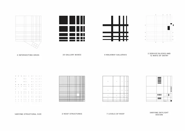 Diagrams s