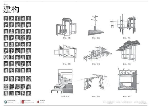 LOCATION Page 2