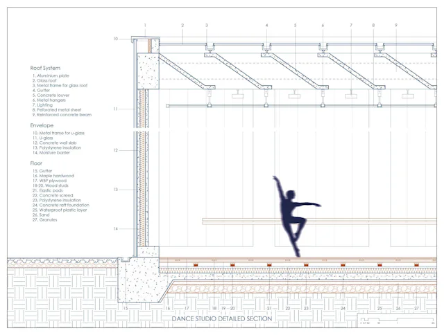 NEW 7 Dance studio detailed section original ratio s