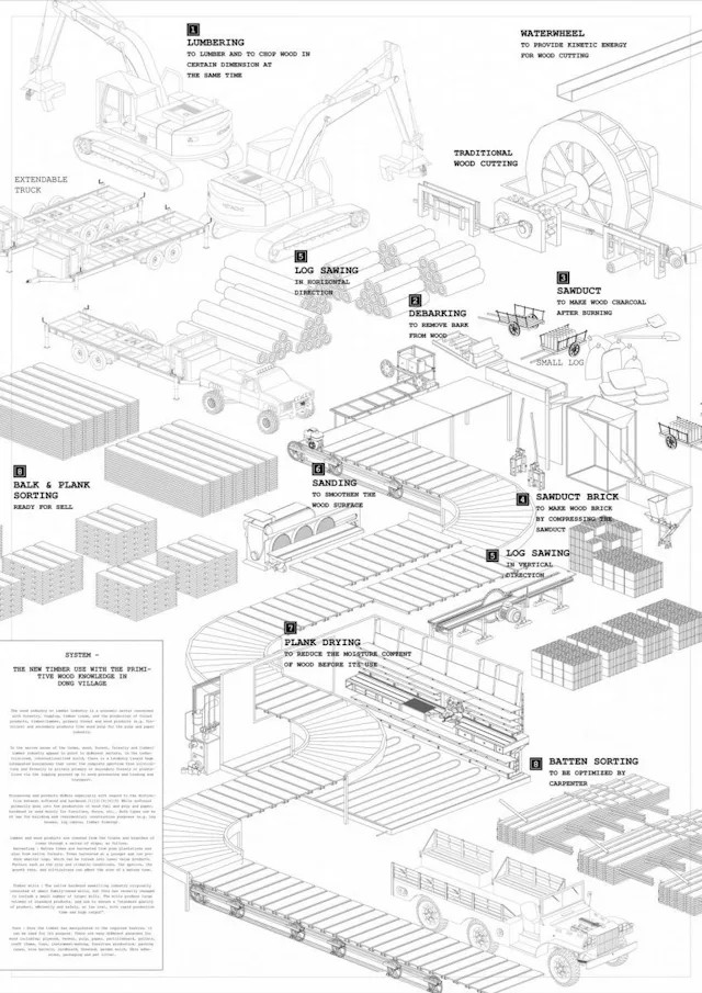 Production line Program 849x1200