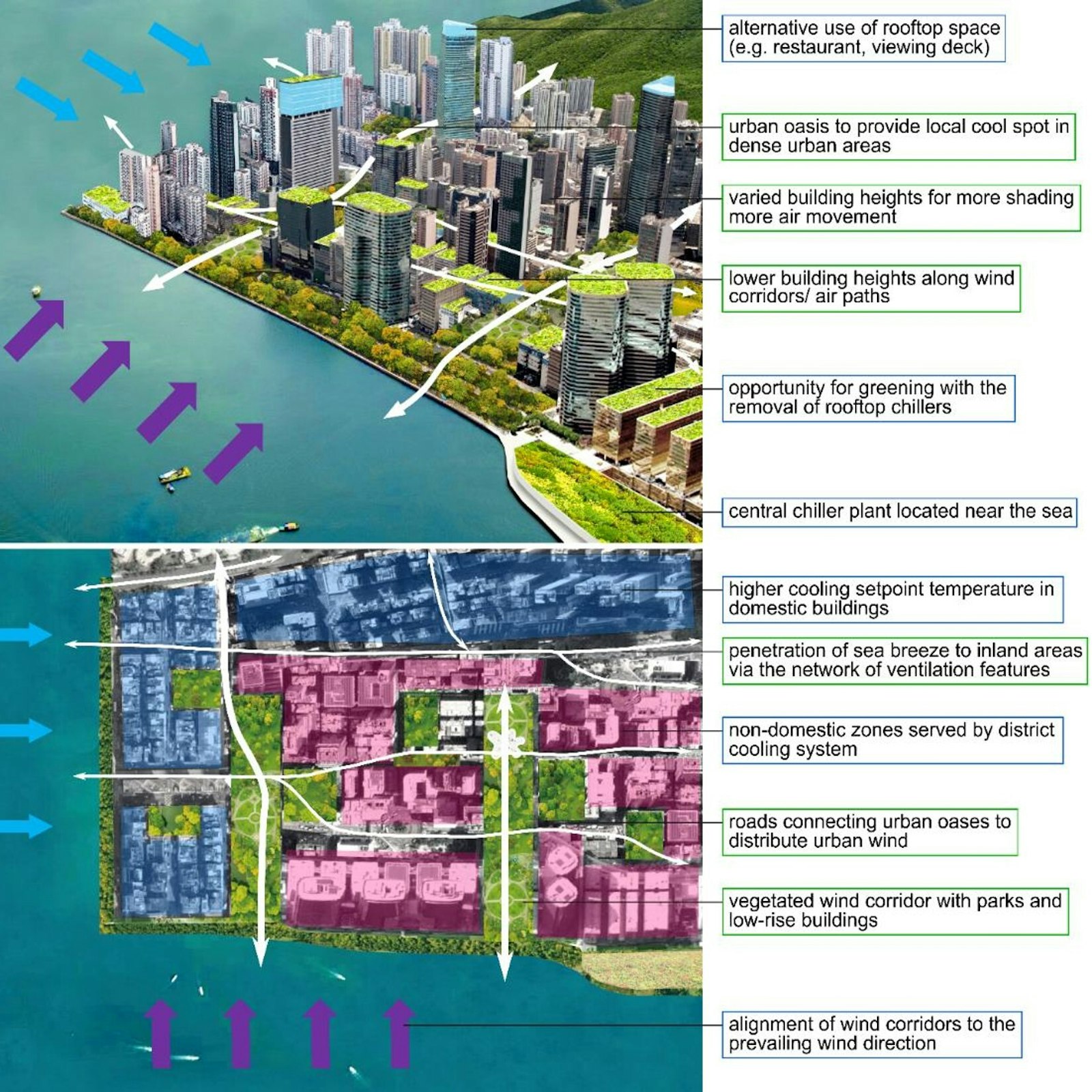 cuhk thesis submission